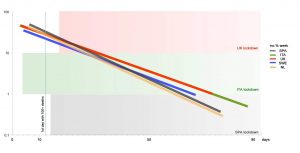 Compare Curves.jpg