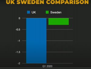 GDP Comparisons 2.jpeg