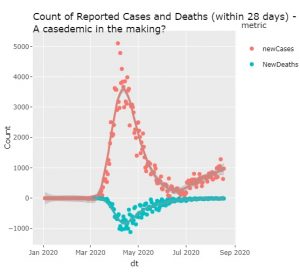Cases v deaths.jpg