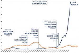 CzechiaMask.jpg