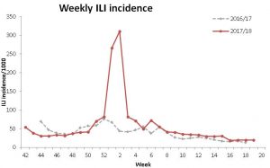 Final_incidence.JPG