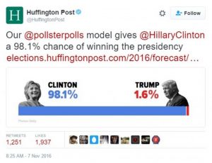Polls.jpg