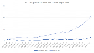 icuusage.png