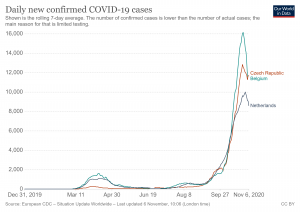 coronavirus-data-explorer.png
