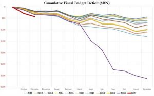 Fiscal buget.jpg