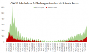 London Hosp.png
