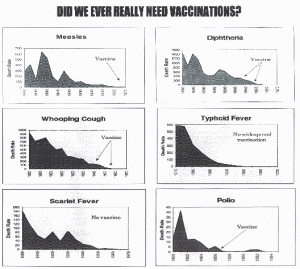 V GRAPHS.gif
