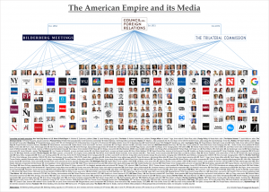 american media empire.png