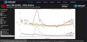 020120 Deaths v prior years.jpg