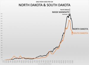 Dakotas Masks.jpg