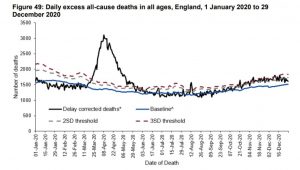 PHE excess.jpg