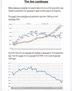 Sweden2020deathspopadjusted.jpg