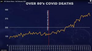 UKC Vax Deaths.JPG