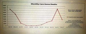 carehomes.jpg