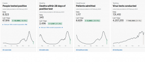 daily update 26.02.21.png