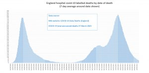 27th-March-EHD.jpg