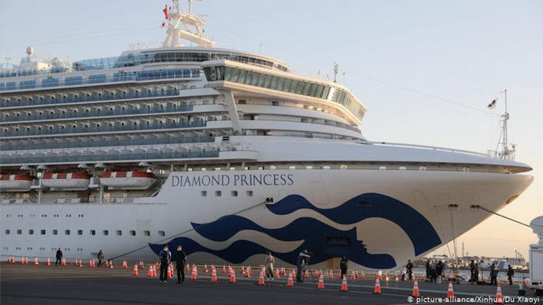 The Diamond Princess Told Us About Pre-Existing Immunity, Asymptomatic Infection and the Infection Fatality Rate. Why Were Those Lessons Ignored?
