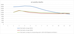 uk weekly.png