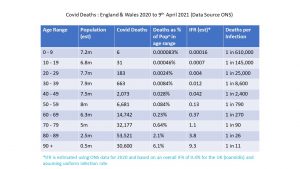 Covid risk table.jpg