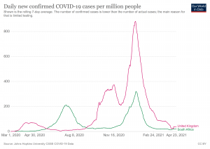 coronavirus-data-explorer.png