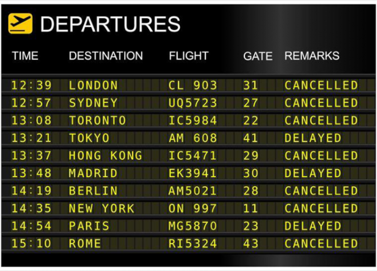 Travel to “Green List” Countries May Still Be Barred by Foreign Office