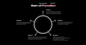 InfoGraph_Template_Radial.jpg