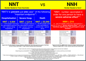 NNT vs NNH.PNG