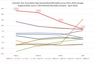 ONS-monthly-mortality.jpg