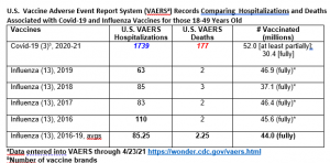 Vaers flu.png