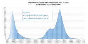 21st-June-EHD.jpg