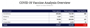 Vaxx-YC-MHRA-210609.png