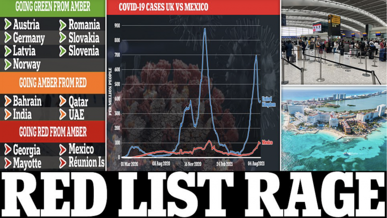 Travellers to Mexico Discover it’s been ‘Red Listed’ in Mid-Air