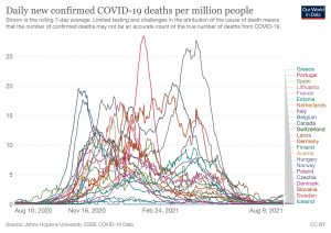 coronavirus-data-explorer-14.jpg