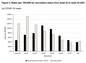 Rates.png