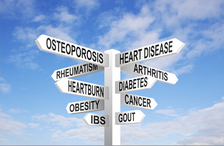 Why Are There Still No Cures For Chronic Disease?