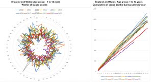 12th-Oct-age-1-14-charts.jpg