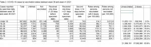 28th-Oct-PHE-numbers.jpg
