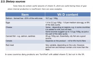 Dietary sources.jpg