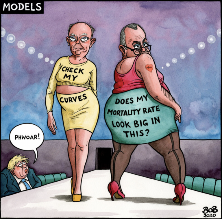 The Modellers Keep On Making the Same Errors – And the Implications Are Huge