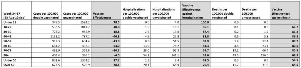 VE-age-table-2-1024x232.jpg