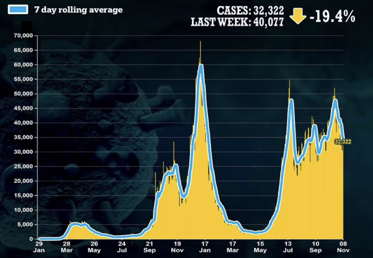 Why Are We Still Talking About Infection Rates?