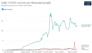 Japan Coronavirus Pandemic Country Profile.png