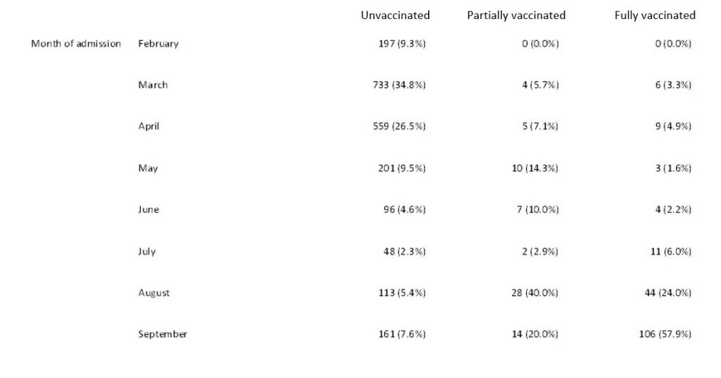 Norway-month-table2-1024x537.jpg