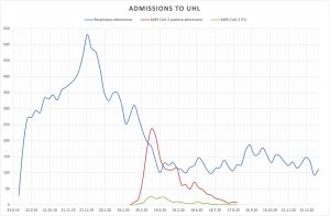 UHL.jpg