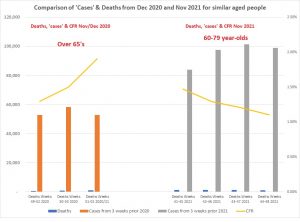 121221 CFR deaths etc.jpg