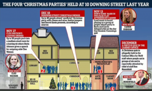 Downing St Xmas Parties 2020.png