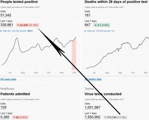 Tests_v_Positives.png