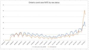 ontario case rate.JPG