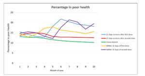 Percentage-in-poor-health-2.jpg