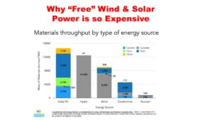 Wind&SolarCosts.jpg